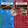 Гирлянда-нить "Стринг Лайт" 10 м зеленая флеш/мерцание IP65